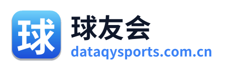 球友会